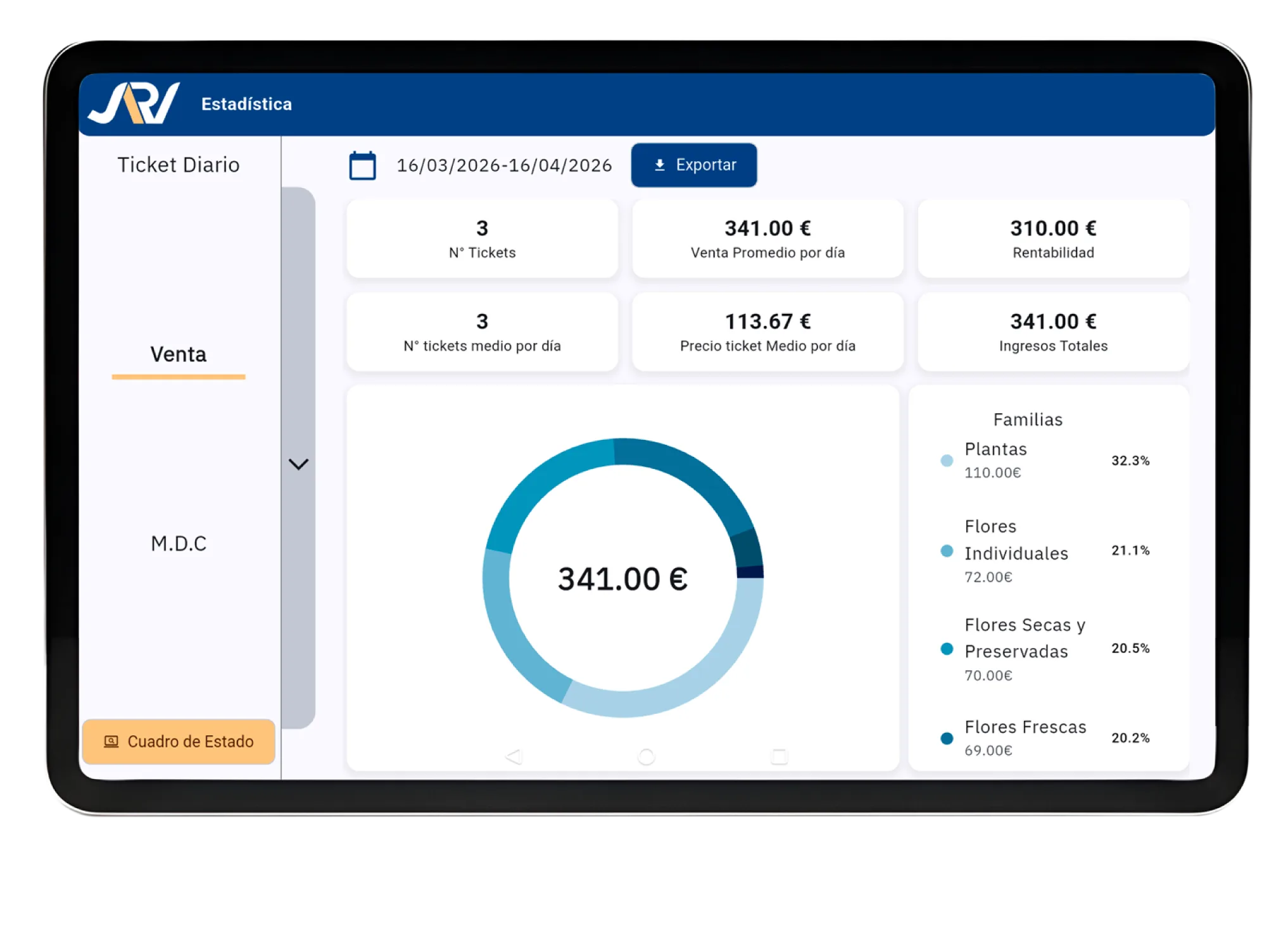 Pantalla del módulo de estadísticas de Rumbo